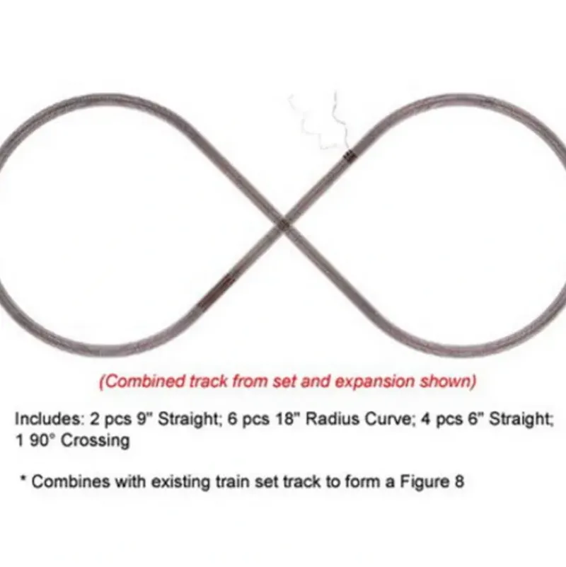 Trains|Atlas 0029 HO Trainman Figure 8 True Track Expansion Pack - Model Train Junction: Quality Parts and Art Supplies