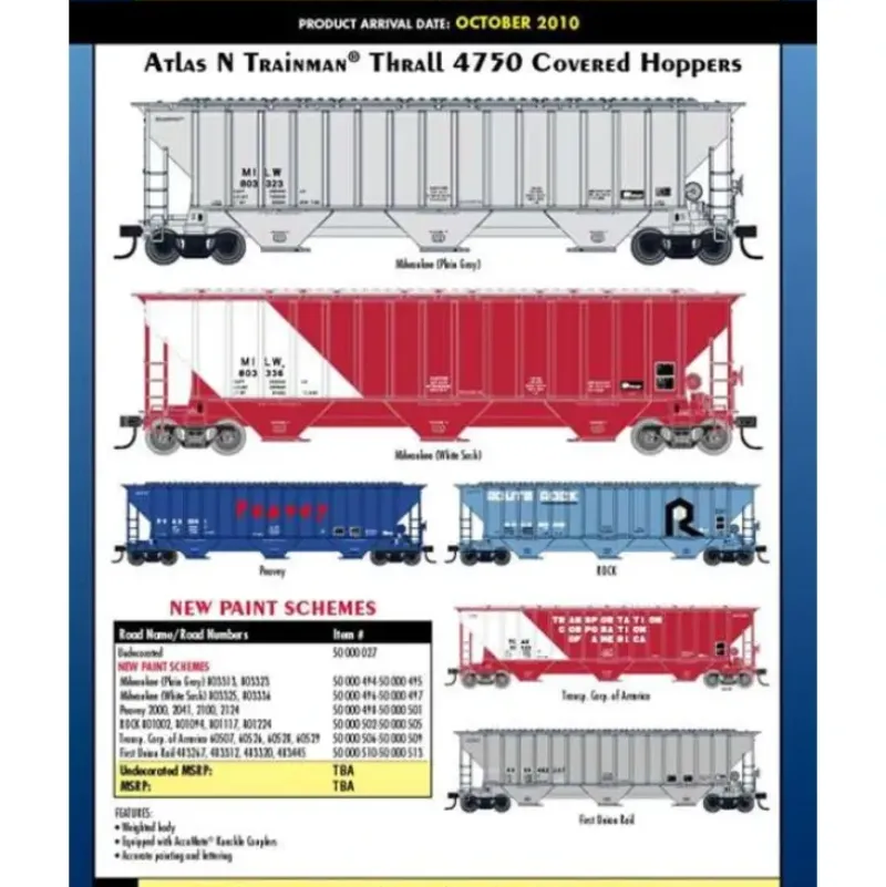 Trains|Atlas 50000501 N Trainman Thrall 4750 Cov Hopper, Peavy #2124 - Model Train Junction: Quality Parts and Art Supplies