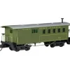 Trains*Mantua 717004 HO Northern Pacific Old Time Combine Car RTR - Model Train Junction: Quality Parts and Art Supplies