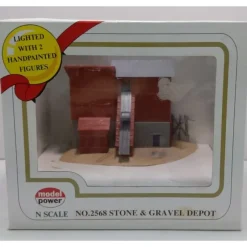 Trains*Model Power 2568 Stone & Gravel Depot - Model Train Junction: Quality Parts and Art Supplies