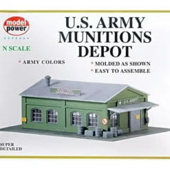 Trains*Model Power 1574 US Army Munitions Depot - Model Train Junction: Quality Parts and Art Supplies