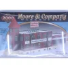 Trains*Proto 2000 1372 HO Moore & Company Warehouse Building Kit - Model Train Junction: Quality Parts and Art Supplies